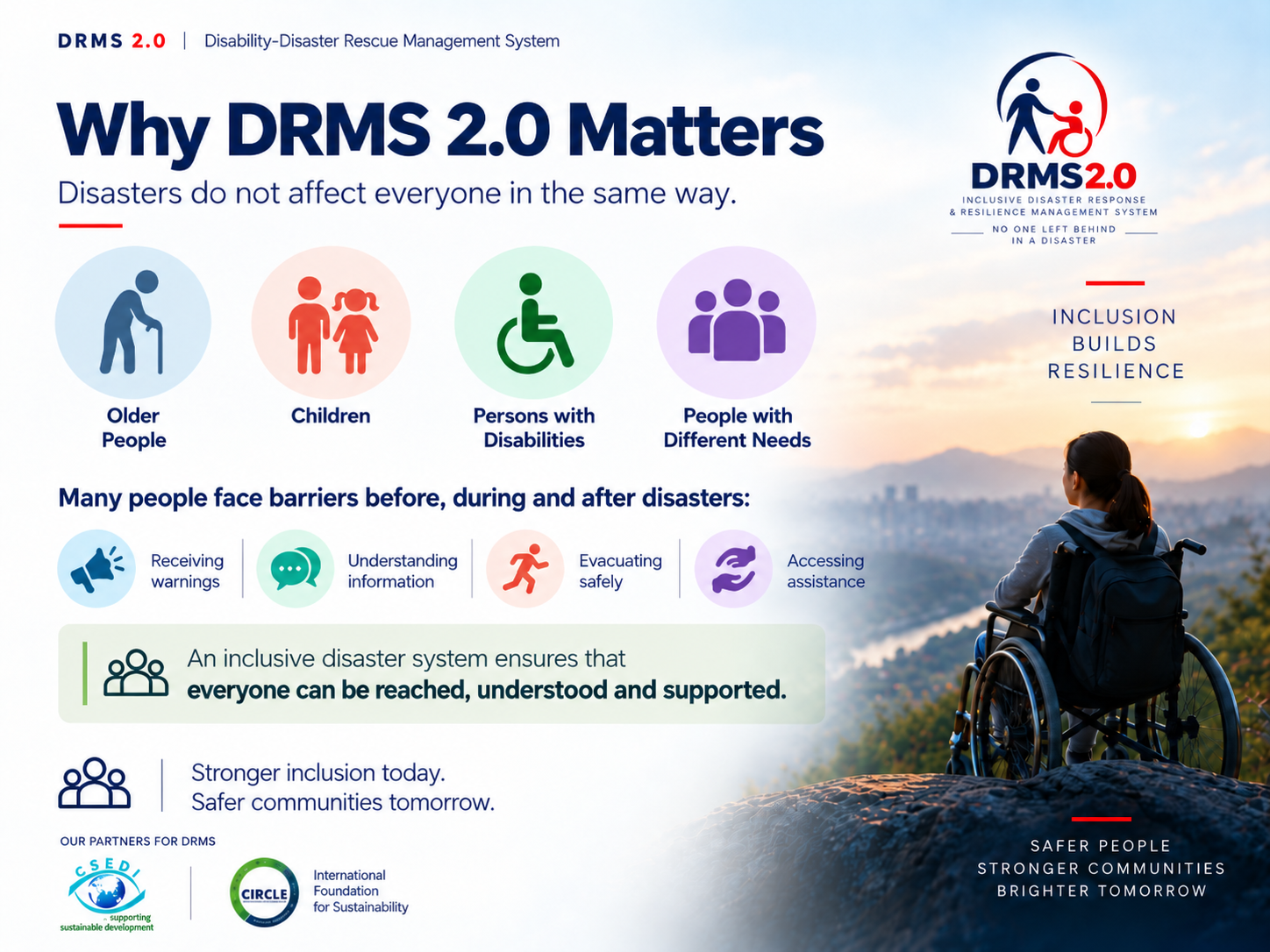 Why DRMS 2.0 Matters