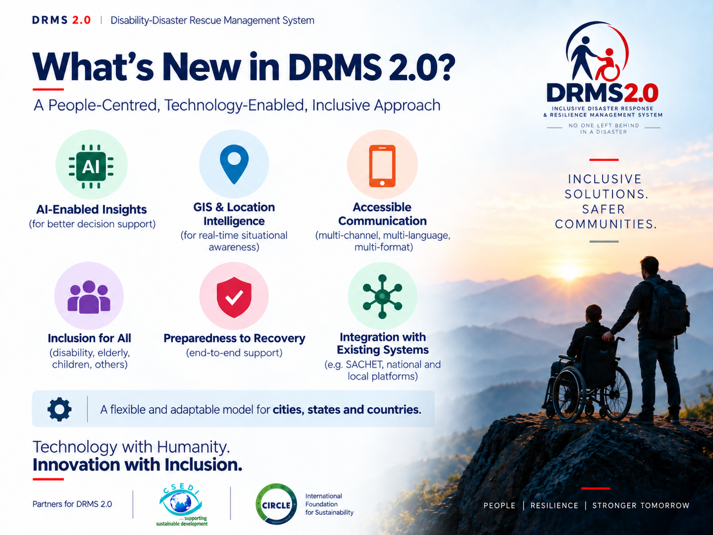 What's New in DRMS 2.0