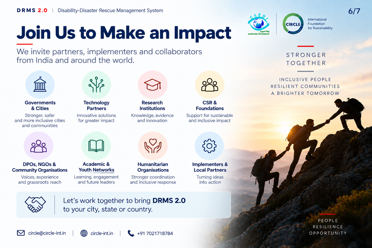 DRMS global collaboration