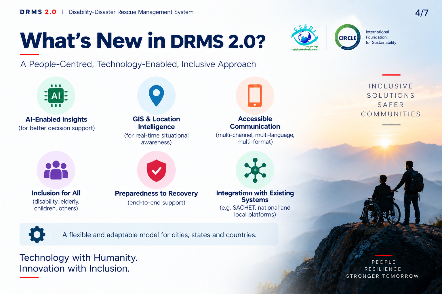 What's new in DRMS 2.0