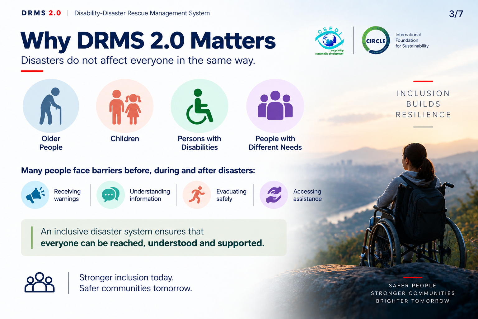 Why DRMS matters